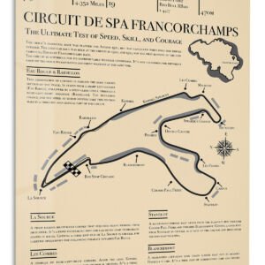 Circuit de Spa Francorchamps Track Guide metal wall art print