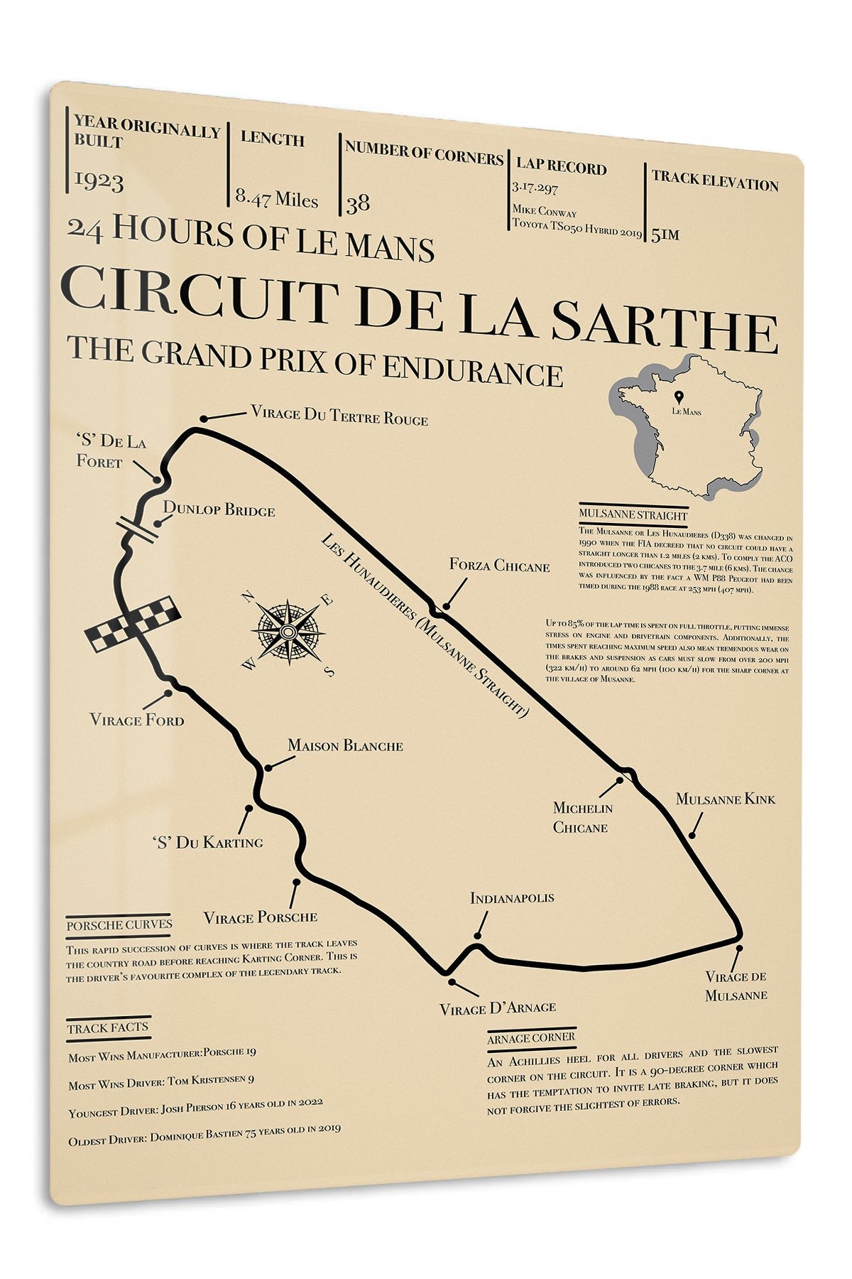 Circuit de la Sarthe Endurance Track Map metal wall art print