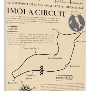 Imola Circuit Track Map Poster metal wall art print