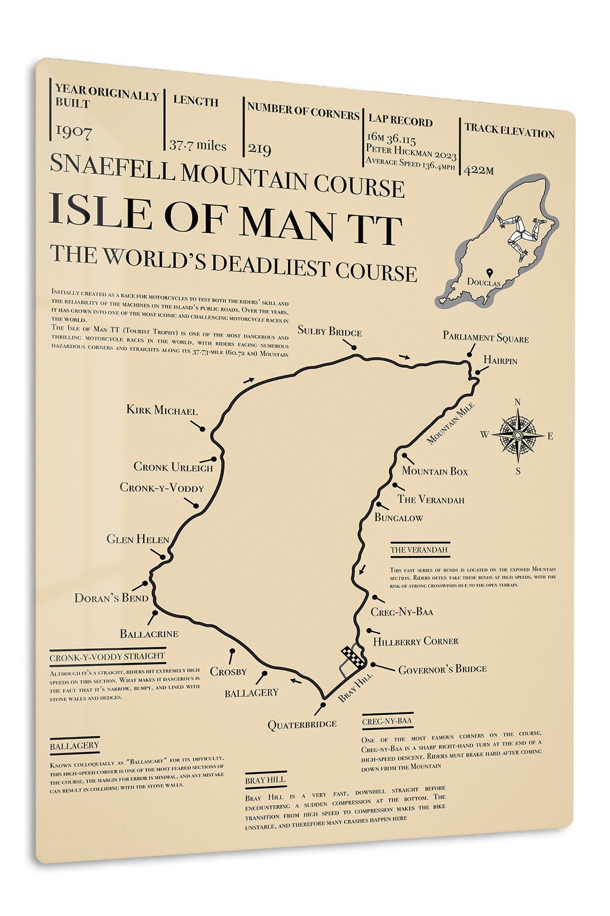 Isle of Man TT Mountain Course Map metal wall art print