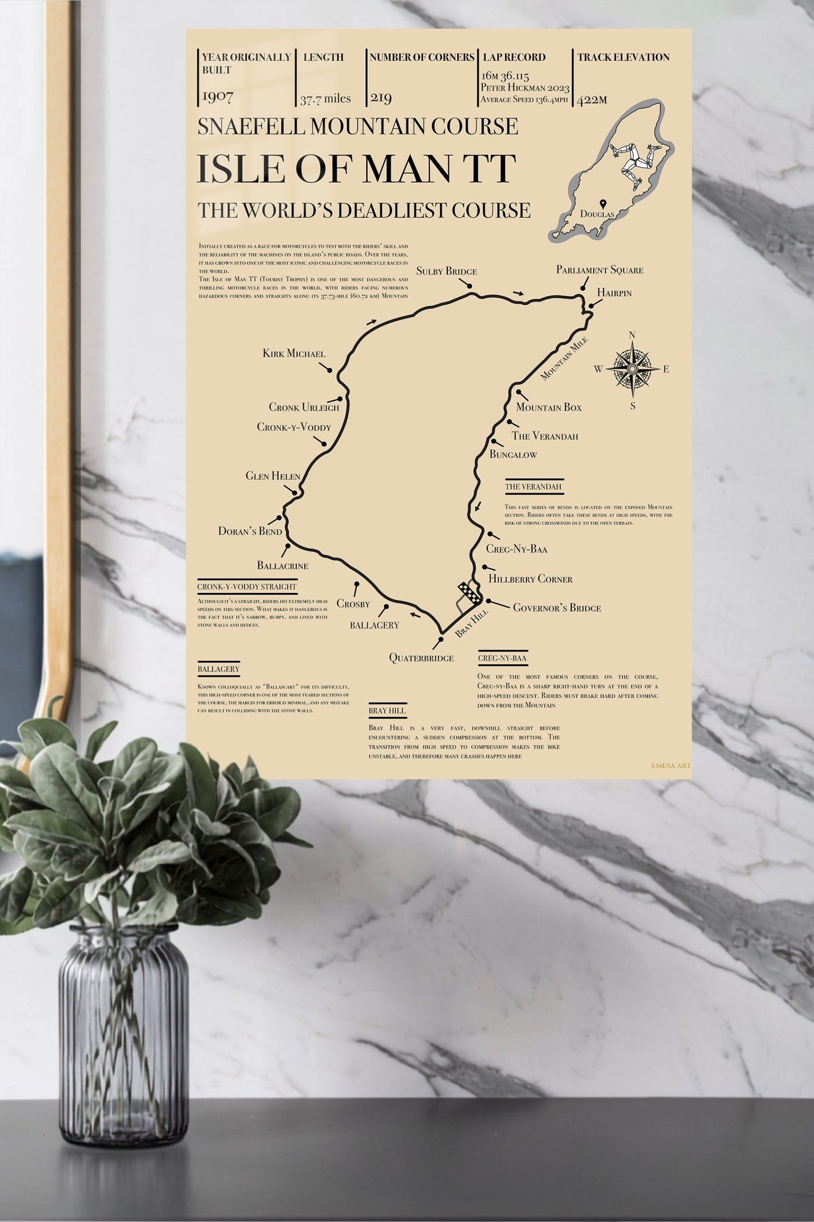 Isle of Man TT Mountain Course Map metal wall art print, view 4